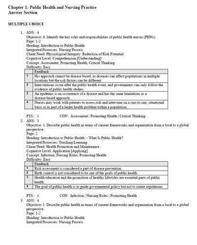 Public Health Science and Nursing Practice Caring For Populations TEST BANK