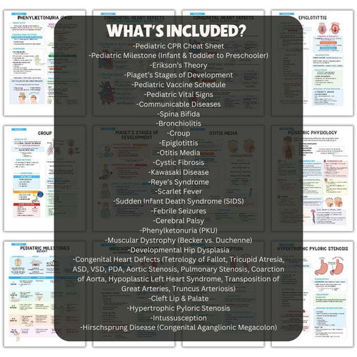 Pediatric Nursing Bundle - PDF