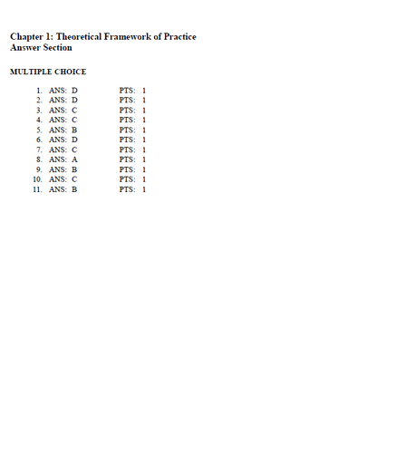 Psychiatric Advanced Practice Nursing TEST BANK