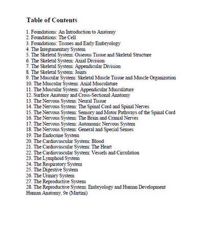 Human Anatomy 9th Edition Martini Test Bank