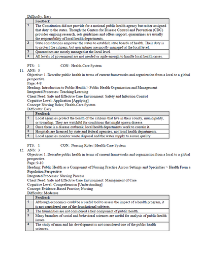 Public Community Health and Nursing Practice 3rd Edition Test Bank