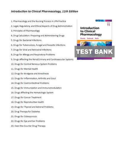 Introduction to Clinical Pharmacology 11th Edition TEST BANK