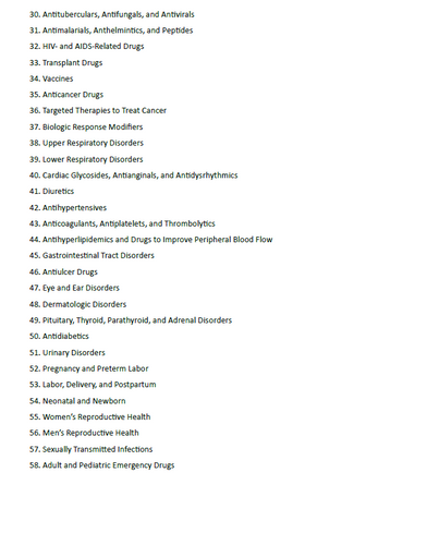 Pharmacology A Patient-Centered Nursing Process Approach 11e TEST BANK