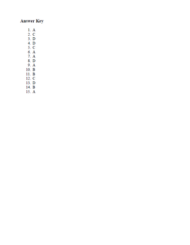 Theoretical Basis for Nursing 6th Edition TEST BANK [Chapter 1-20]