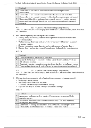LoBiondo-Wood and Haber's Nursing Research in Canada 5th Edition TEST BANK