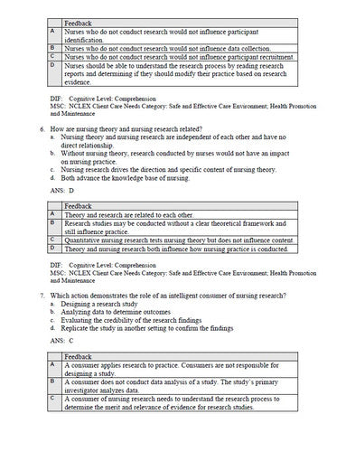 Nursing Research in Canada 4th Edition TEST BANK