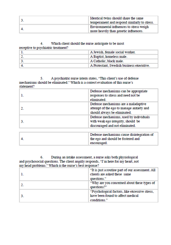 Kaplan and Sadock's Synopsis of Psychiatry 12th Edition TEST BANK