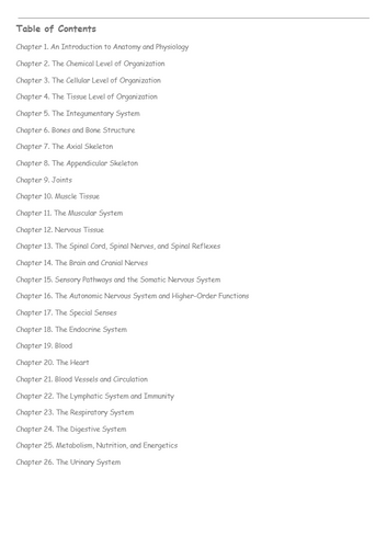 Fundamentals of Anatomy and Physiology 12th Edition Martini Test Bank