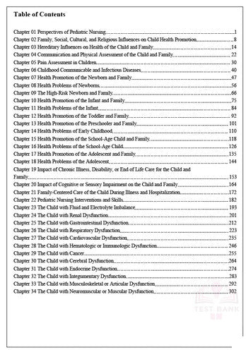 Wong's Nursing Care of Infants and Children 12th Edition Hockenberry TEST BANK