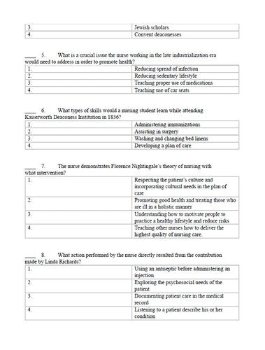 Nursing Leadership Management and Professional Practice for the LPN/LVN 7e TEST