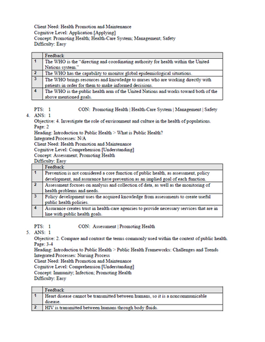 Public Community Health and Nursing Practice 3rd Edition Test Bank