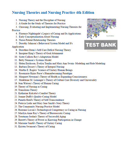 Nursing Theories and Nursing Practice 4th Edition Smith TEST BANK