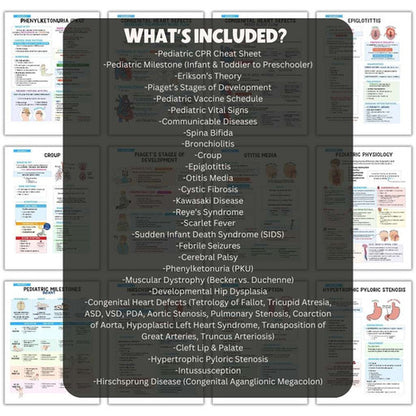 Pediatric Nursing Bundle - PDF