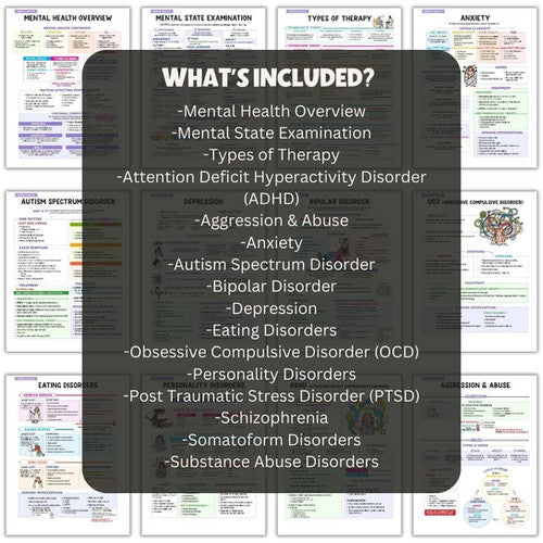 Mental Health Bundle - PDF