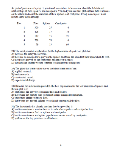 Biology 13th Edition Raven Test Bank
