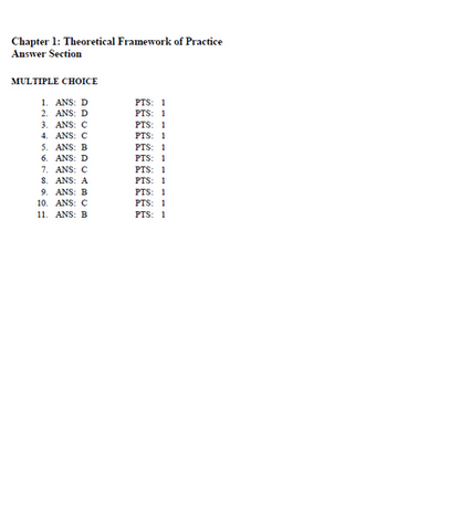 Psychiatric Advanced Practice Nursing TEST BANK