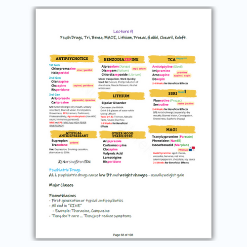 Complete Mark Klimek Review - Blue Book, Yellow Book, Lectures Book, Audios