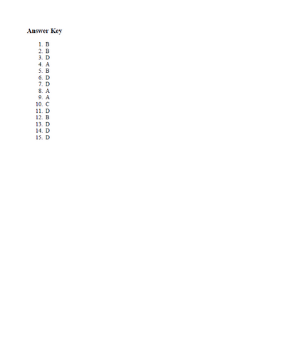 Theoretical Basis for Nursing 6th Edition TEST BANK [Chapter 1-20]