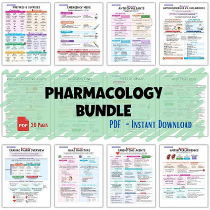 Pharmacology Bundle - PDF
