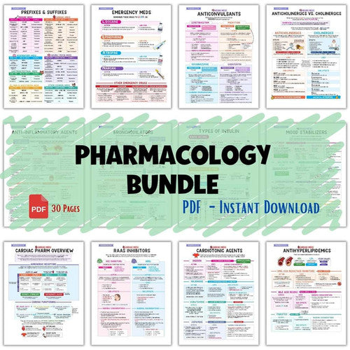 Pharmacology Bundle - PDF