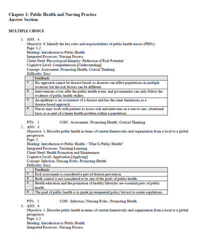 Public Community Health and Nursing Practice 3rd Edition Test Bank
