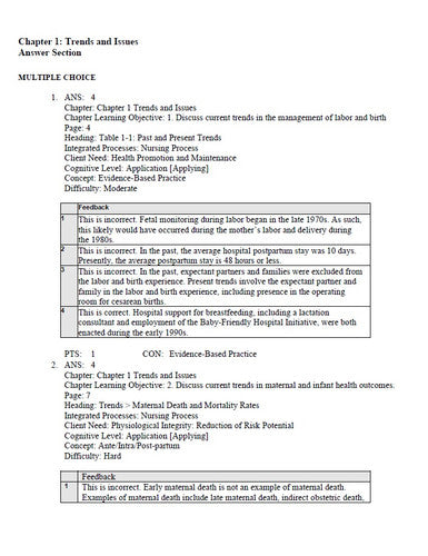 Maternal Newborn Nursing The Critical Components of Nursing 3rd Edit TEST BANK