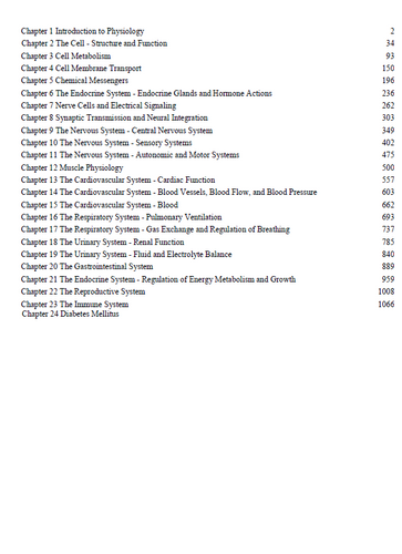 Principles of Human Physiology 6th Edition TEST BANK